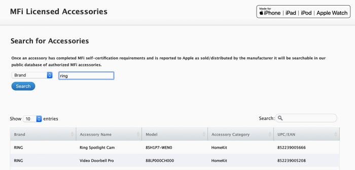 Ring Homekit Zertifizierung Apple