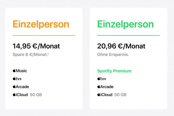 Spotify Kosten Apple One