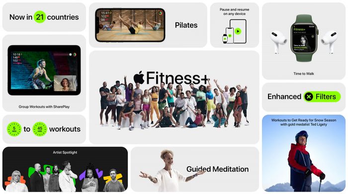 Apple Fitness Plus Neu Herbst 2021