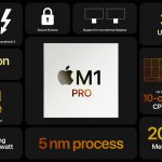 Apple M1 Pro Leistung