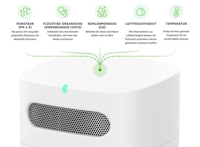 Amazon Smart Air Quality Monitor Sensoren