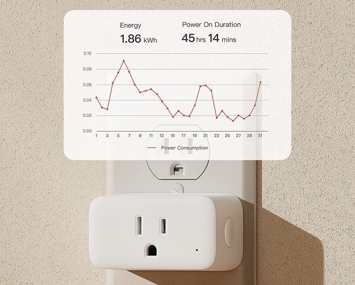 Switchbot Homekit Plug Mini Stromverbrauch