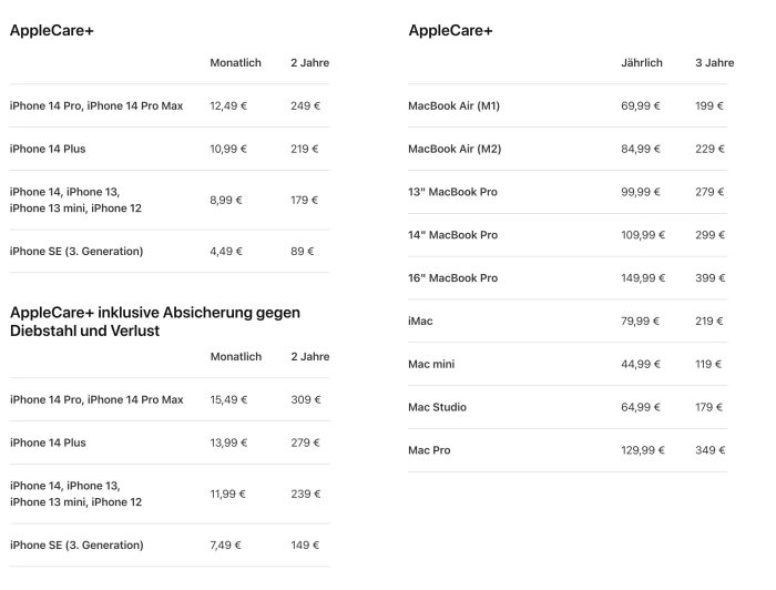 Apple Care Preise