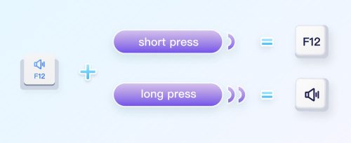 Long Press Short Funktionen 1500