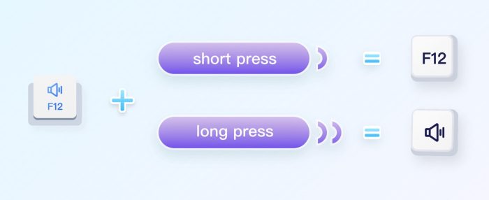 Function Key Pro: Doppelbelegung für Funktionstasten | ifun.de