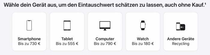Apple Recycling Trade In Optionen