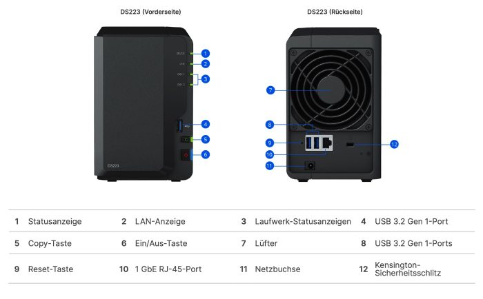 Synology DS223 1400