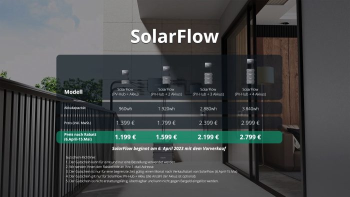 Solarflow Preise