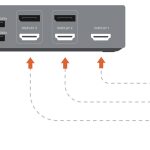 Satechi Triple 4k Dock Monitore
