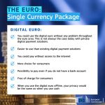 Digitaler Euro Zukunft