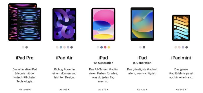 Apple iPad 产品阵容 2023 年 12 月