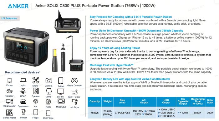 Anker SOLIX C800 Plus OnePager 2000