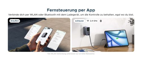 Fernsteuerung Ugreen Ladegeraet