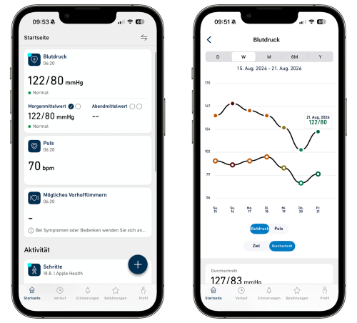 Omron Connect Blutdruck App Screenshot 1