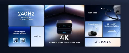 4K Display Nano Anker