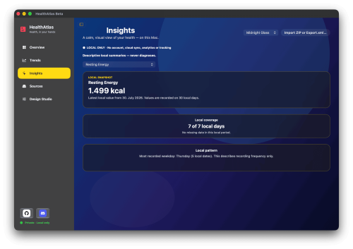 Healthatlas Final Insights 2500