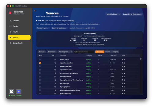 Healthatlas Final Sources 2500
