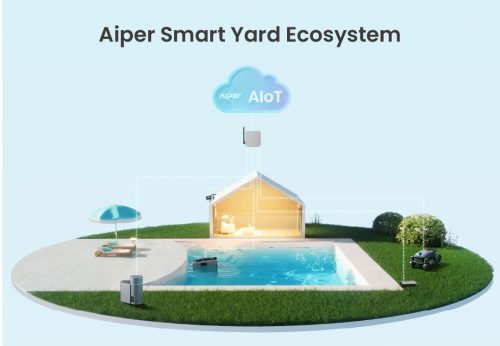 Smart Yard Ecosystem1