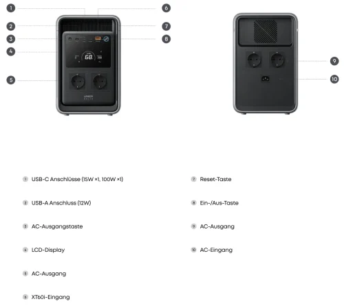 Anker Solix S2000 Specs