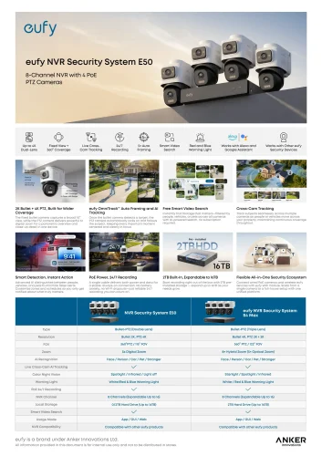 Eufy Security Nvr Security System E50 One Pager Factsheet 2500