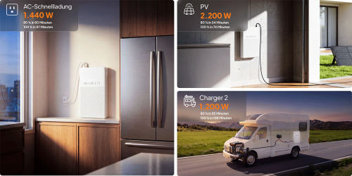 Fridgepower2