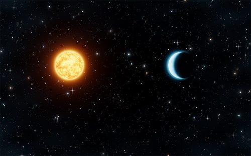 Luna Sol