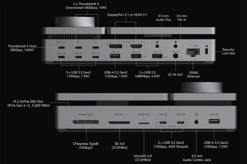 Pexabolt Ultra Tbt5 Dock Anschluesse