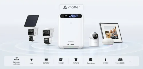 Ugreen Ha100 Matter