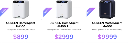 Ugreen Ha100 Modelle