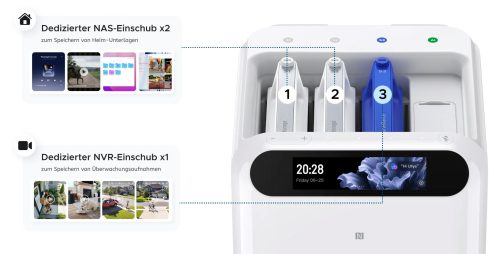 Ugreen Ha100 Storage