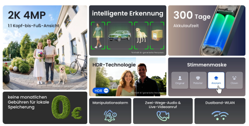 Reolink Video Doorbell Gen 2 Bento