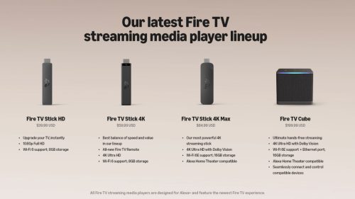 Fire Tv Sticks
