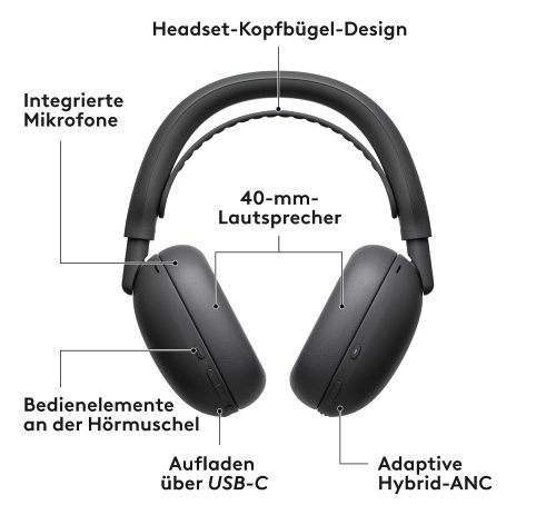 Logitech Zone Vibe Specs