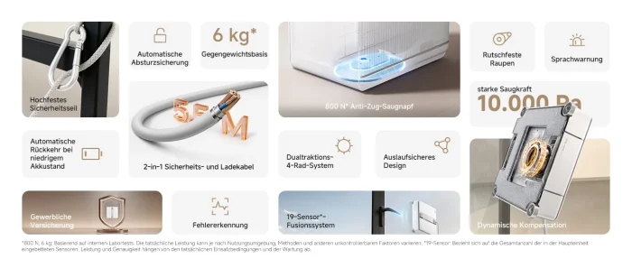 MOVA T1 Station specs